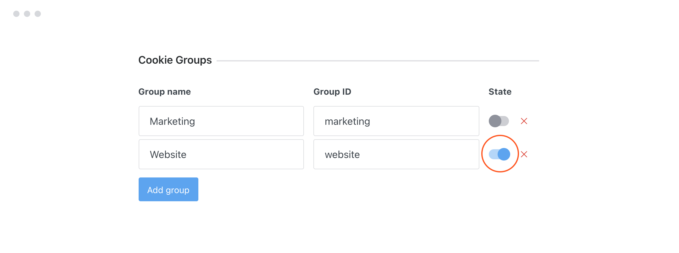 Cookie Group States GDPR