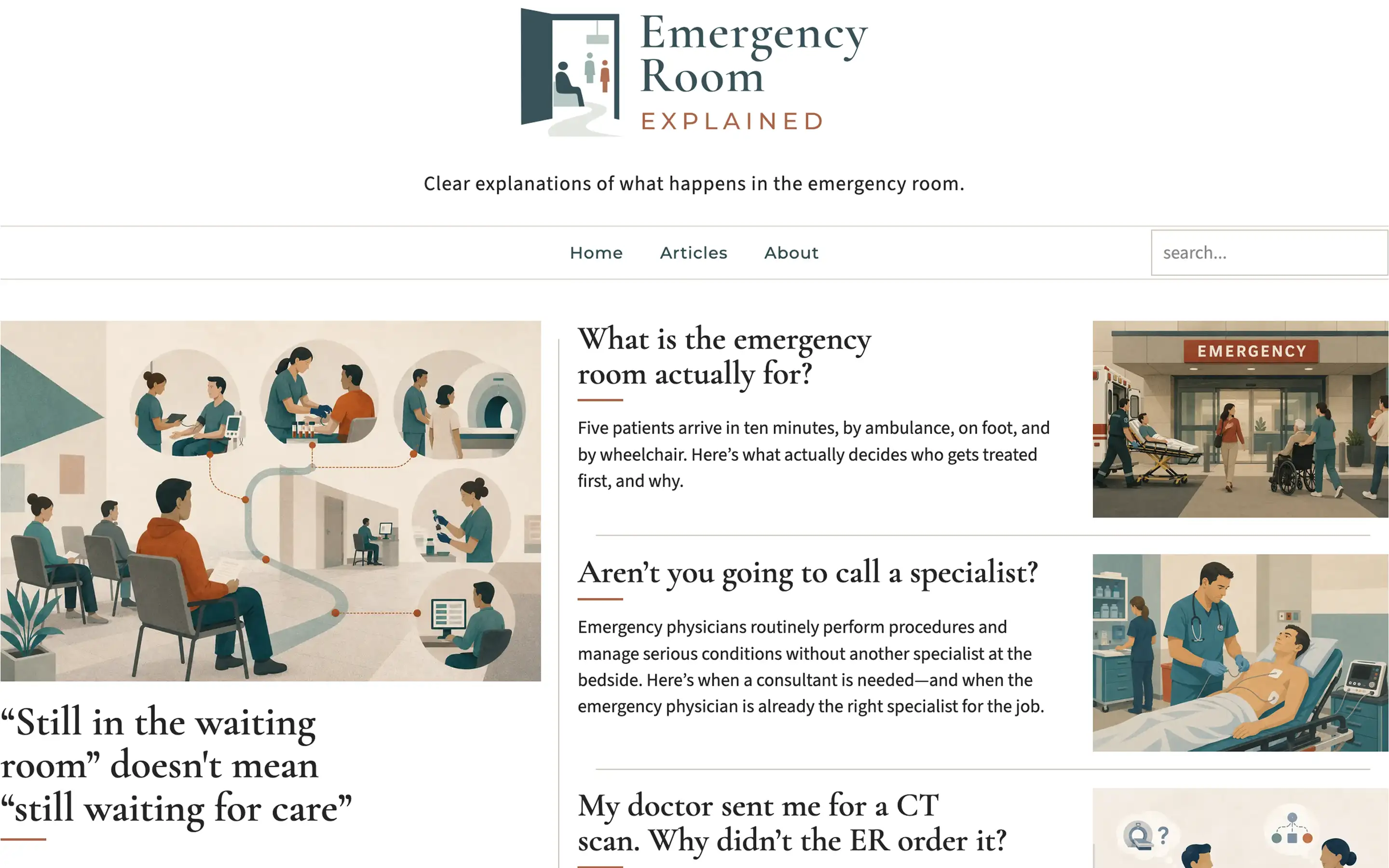 Emergency Room Explained